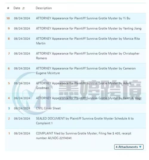 版權(quán)預(yù)警 Keith律所代理新畫作，相關(guān)產(chǎn)品應(yīng)立即下架
